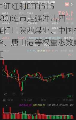 中证红利ETF(515080)逆市走强冲击四连阳！陕西煤业、中国神华、唐山港等权重悉数飘红