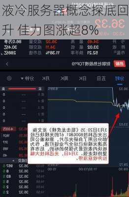 液冷服务器概念探底回升 佳力图涨超8%