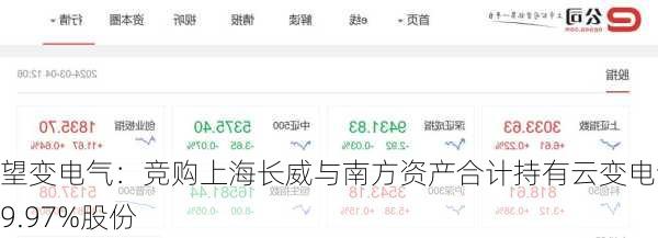 望变电气：竞购上海长威与南方资产合计持有云变电气79.97%股份