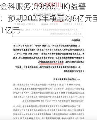 金科服务(09666.HK)盈警：预期2023年净亏约8亿元至11亿元