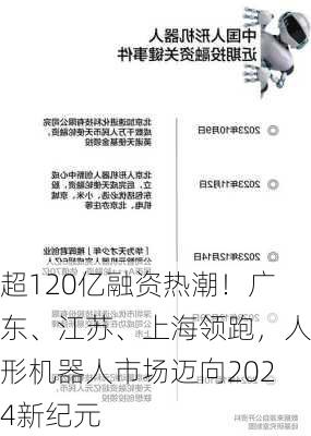 超120亿融资热潮！广东、江苏、上海领跑，人形机器人市场迈向2024新纪元