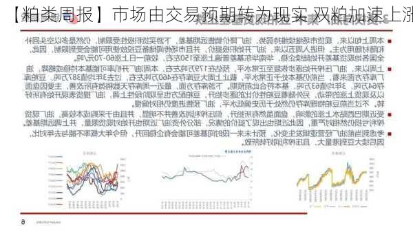 【粕类周报】市场由交易预期转为现实 双粕加速上涨