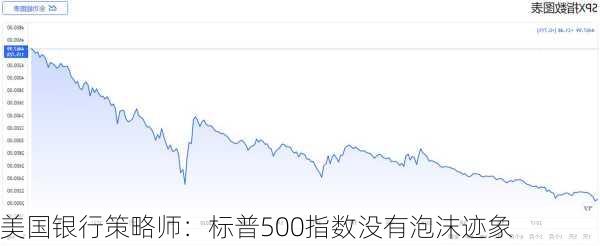 美国银行策略师：标普500指数没有泡沫迹象