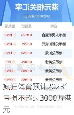 疯狂体育预计2023年亏损不超过3000万港元