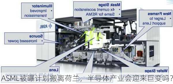 ASML被曝计划搬离荷兰，半导体产业会迎来巨变吗？