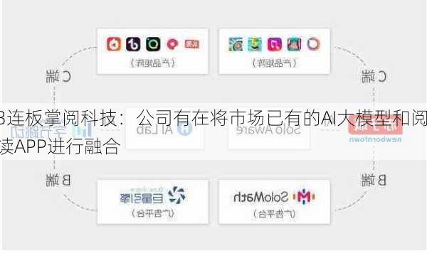 3连板掌阅科技：公司有在将市场已有的AI大模型和阅读APP进行融合