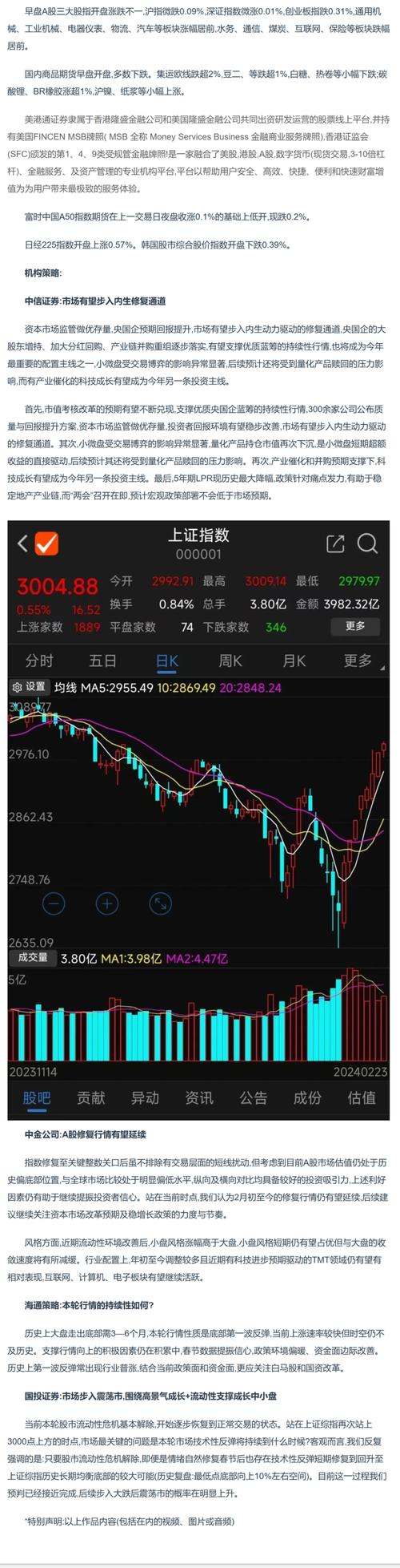 美股三大股指13日涨跌不一 纳指下跌0.54%