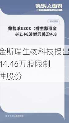 金斯瑞生物科技授出44.46万股限制性股份