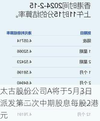 太古股份公司A将于5月3日派发第二次中期股息每股2港元