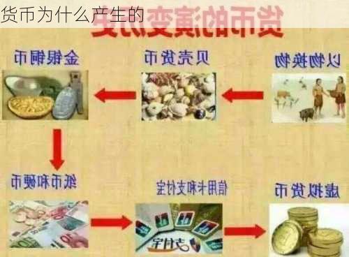 货币为什么产生的