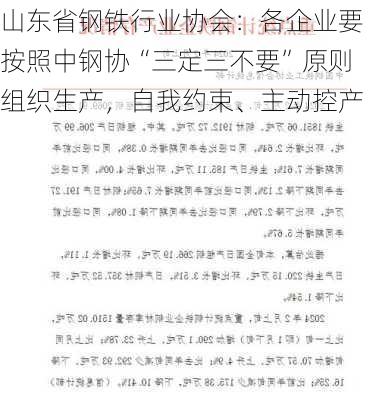 山东省钢铁行业协会：各企业要按照中钢协“三定三不要”原则组织生产，自我约束、主动控产