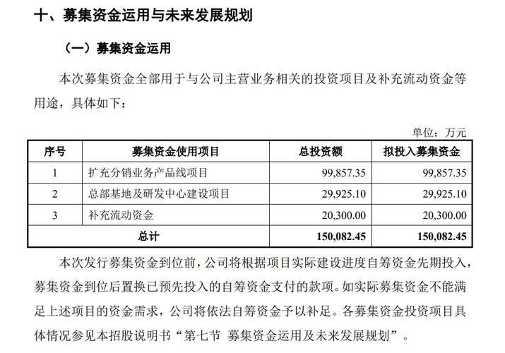 旷世控股董事会议审议年业绩及派息计划于3月28日举行