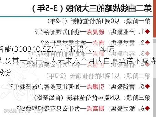 酷特智能(300840.SZ)：控股股东、实际控制人及其一致行动人未来六个月内自愿承诺不减持公司股份