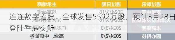 连连数字招股，全球发售5592万股，预计3月28日登陆香港交所