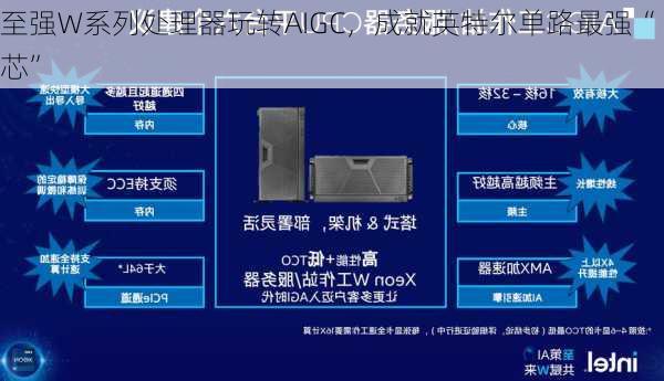 至强W系列处理器玩转AIGC，成就英特尔单路最强“芯”