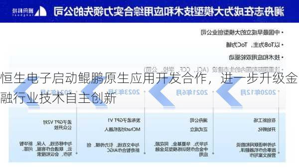 恒生电子启动鲲鹏原生应用开发合作，进一步升级金融行业技术自主创新