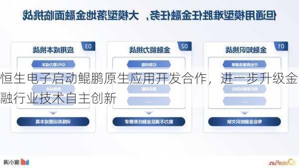 恒生电子启动鲲鹏原生应用开发合作，进一步升级金融行业技术自主创新