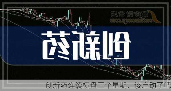 创新药连续横盘三个星期，该启动了吧