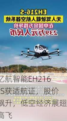 亿航智能EH216-S获适航证，股价飙升，低空经济展翅高飞