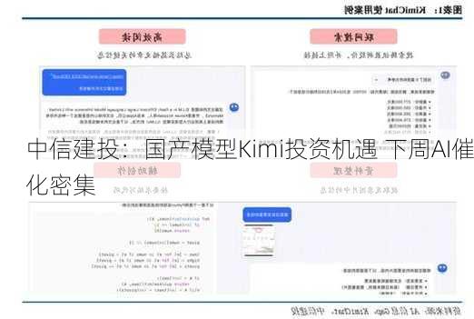中信建投：国产模型Kimi投资机遇 下周AI催化密集