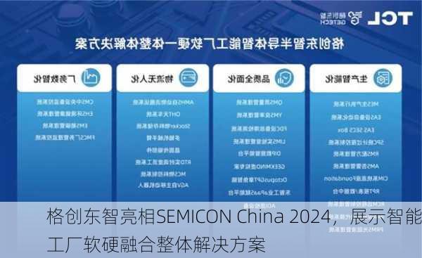 格创东智亮相SEMICON China 2024，展示智能工厂软硬融合整体解决方案