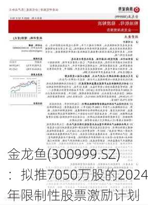 金龙鱼(300999.SZ)：拟推7050万股的2024年限制性股票激励计划