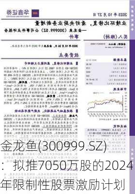 金龙鱼(300999.SZ)：拟推7050万股的2024年限制性股票激励计划