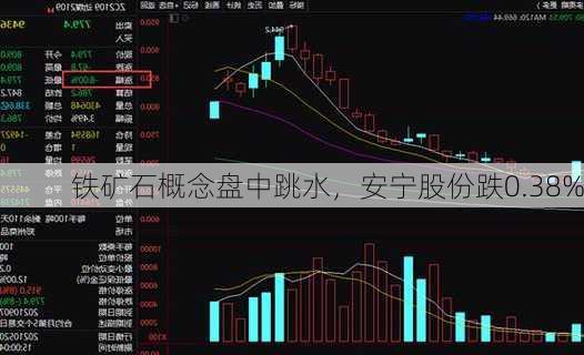 铁矿石概念盘中跳水，安宁股份跌0.38%