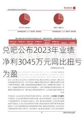 兑吧公布2023年业绩 净利3045万元同比扭亏为盈