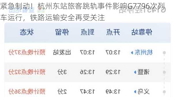 紧急制动！杭州东站旅客跳轨事件影响G7796次列车运行，铁路运输安全再受关注