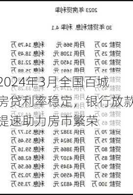 2024年3月全国百城房贷利率稳定，银行放款提速助力房市繁荣