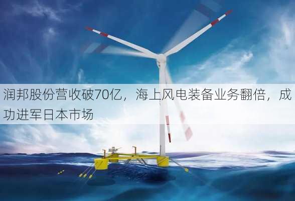 润邦股份营收破70亿，海上风电装备业务翻倍，成功进军日本市场