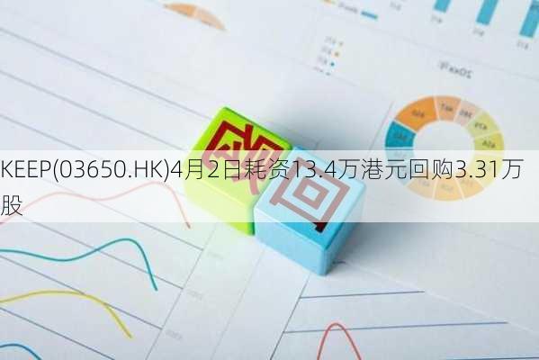 KEEP(03650.HK)4月2日耗资13.4万港元回购3.31万股