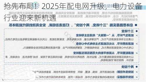 抢先布局！2025年配电网升级，电力设备行业迎来新机遇