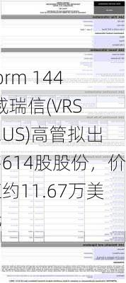 Form 144 | 威瑞信(VRSN.US)高管拟出售614股股份，价值约11.67万美元