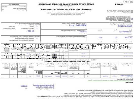 奈飞(NFLX.US)董事售出2.06万股普通股股份，价值约1,255.4万美元