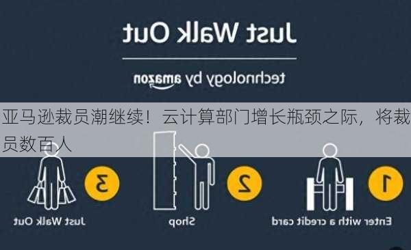 亚马逊裁员潮继续！云计算部门增长瓶颈之际，将裁员数百人