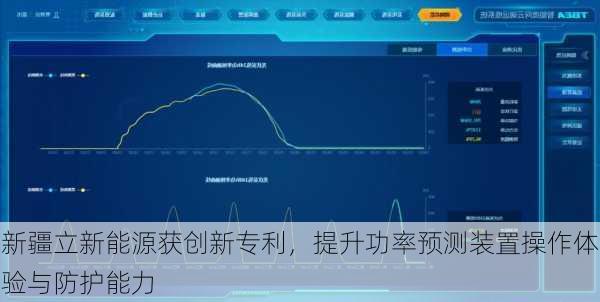 新疆立新能源获创新专利，提升功率预测装置操作体验与防护能力