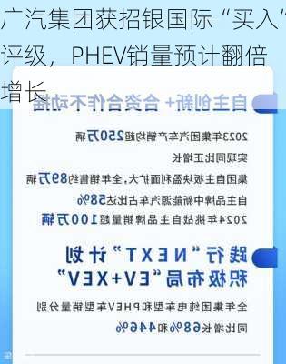 广汽集团获招银国际“买入”评级，PHEV销量预计翻倍增长