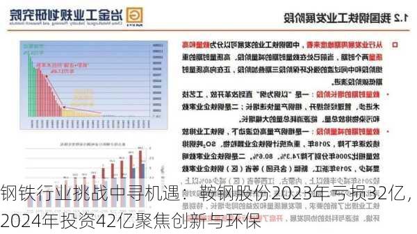 钢铁行业挑战中寻机遇：鞍钢股份2023年亏损32亿，2024年投资42亿聚焦创新与环保