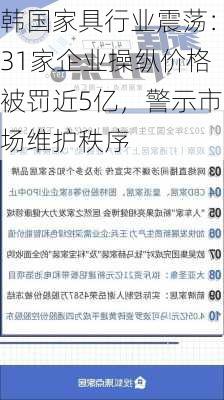 韩国家具行业震荡：31家企业操纵价格被罚近5亿，警示市场维护秩序