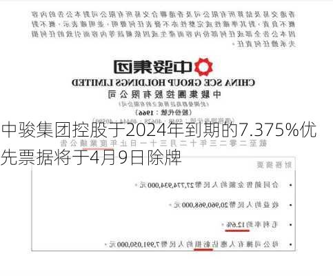 中骏集团控股于2024年到期的7.375%优先票据将于4月9日除牌