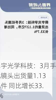 舜宇光学科技：3月手机镜头出货量1.13亿件 同比增长33.7%