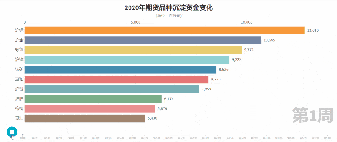 东北玉米价格小幅上涨，期货C2405合约微增，国际市场动态关注