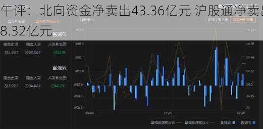 午评：北向资金净卖出43.36亿元 沪股通净卖出8.32亿元