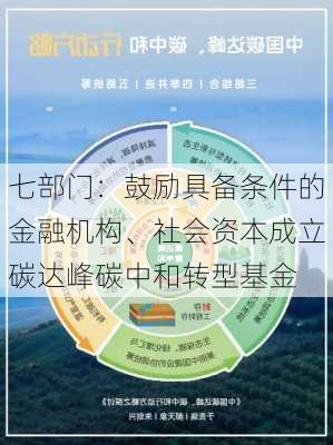 七部门：鼓励具备条件的金融机构、社会资本成立碳达峰碳中和转型基金