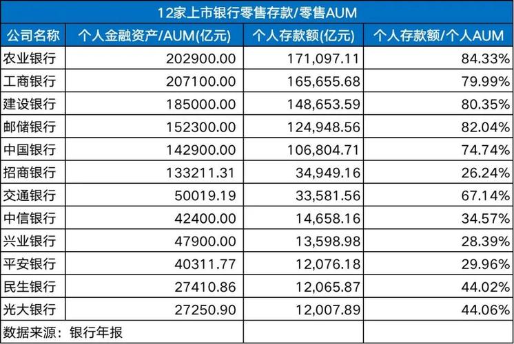 民银资本附属购买本金总额为700万美元的票据