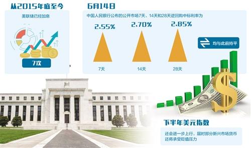 前美联储主席伯南克建议英国央行向市场提供更明确的利率指引