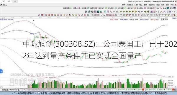 中际旭创(300308.SZ)：公司泰国工厂已于2022年达到量产条件并已实现全面量产