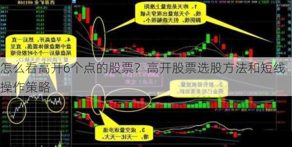 怎么看高开6个点的股票？高开股票选股方法和短线操作策略